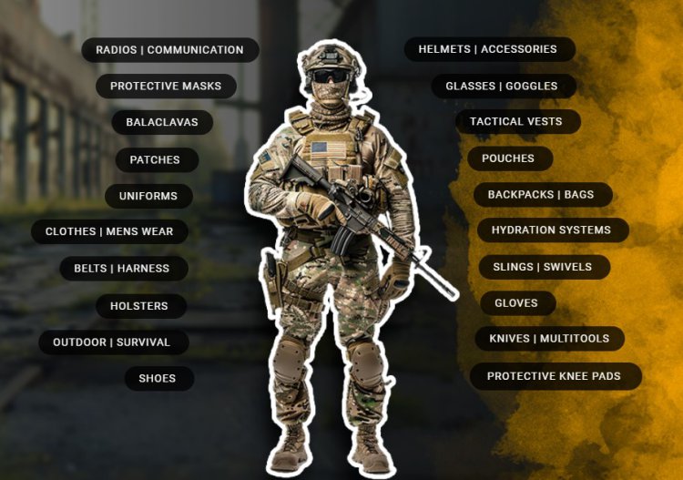 A Comprehensive Guide to Airsoft Gear and Equipment